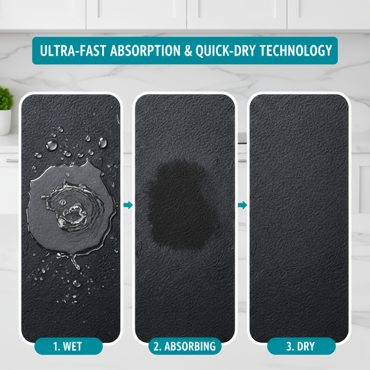 PureDry™ Quick Absorb Mat (2 Pcs)