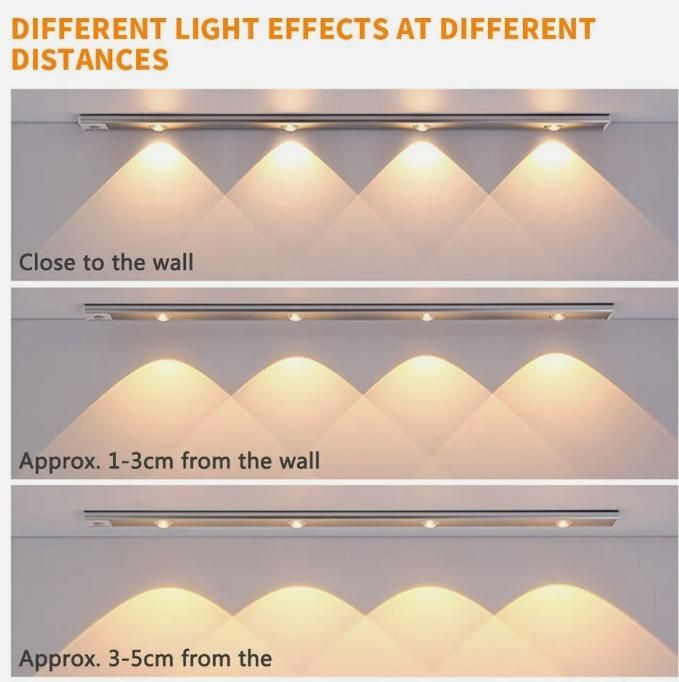 Wireless Motion-Sensing LED Cabinet Light