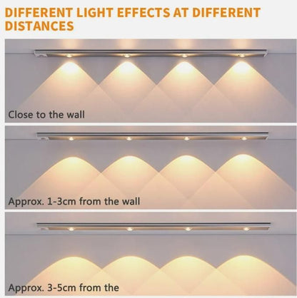 Wireless Motion-Sensing LED Cabinet Light