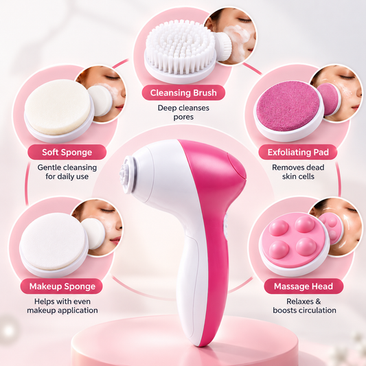 GlowSync™ 5-in-1 Facial Care Tool